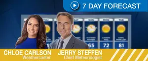 Weather with Jerry and Chloe